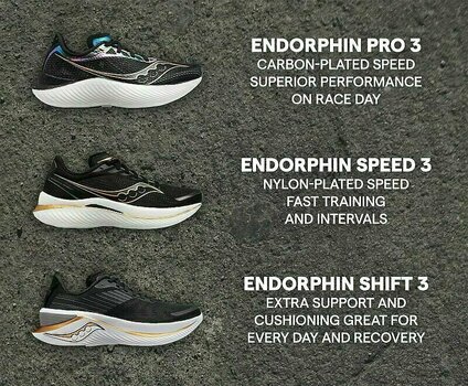 Road running shoes
 Saucony Endorphin Speed 3 Womens Shoes Sprig/Black 37 Road running shoes - 6