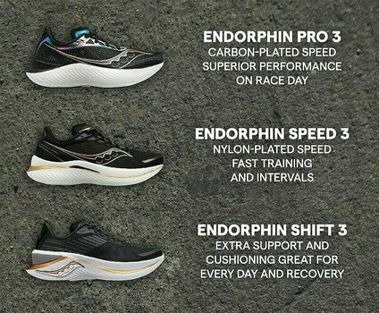 Road running shoes
 Saucony Endorphin Speed 3 Womens Shoes Sprig/Black 39 Road running shoes - 6