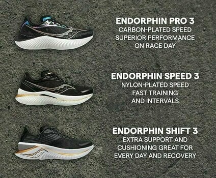 Cestna tekaška obutev
 Saucony Endorphin Speed 3 Womens Shoes Sprig/Black 40 Cestna tekaška obutev - 6