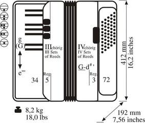 Piano accordion Weltmeister Achat 72 34/72/III/5/3 Piano accordion Black - 4