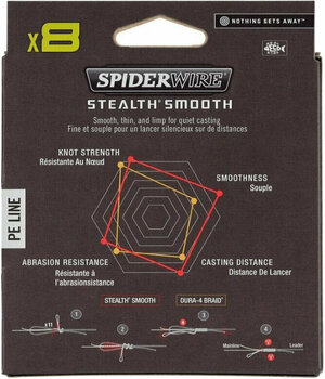 Vlasec, šňůra SpiderWire Stealth® Smooth8 x8 PE Braid Moss Green 0,09 mm 7,5 kg-16 lbs 150 m - 4