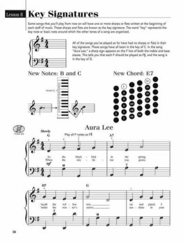 Note za klavijature Hal Leonard Play Accordion Today! - 5