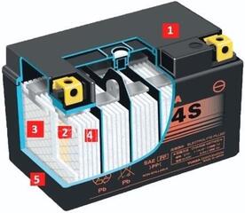 Motorcycle Battery Yuasa YTZ12S Motorcycle Battery - 1
