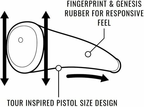 Grip Lamkin Sink Fit Skinny Pistol Putter Grip Grip - 5