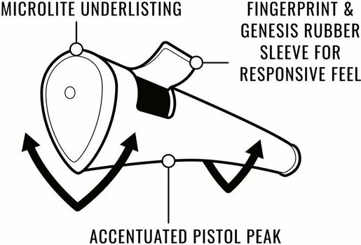Grip Lamkin Sink Fit Deep V-Putter Standard Grip Grip - 10