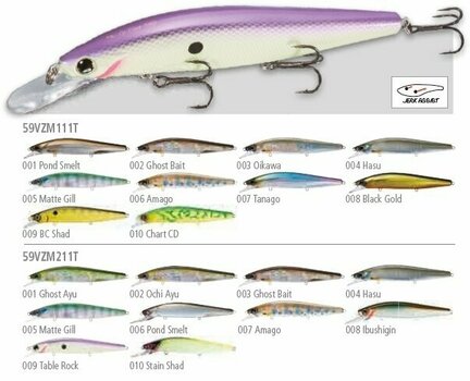 Wobbler de pesca Shimano Bantam Rip Flash 115F Black Gold 11,5 cm 14 g Wobbler de pesca - 3