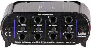 Patch panel ART TPatch Patch panel - 1