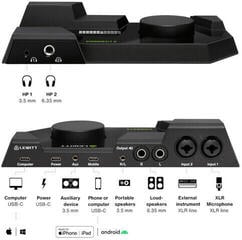 USB Audiointerface LEWITT CONNECT 6 USB Audiointerface - 3