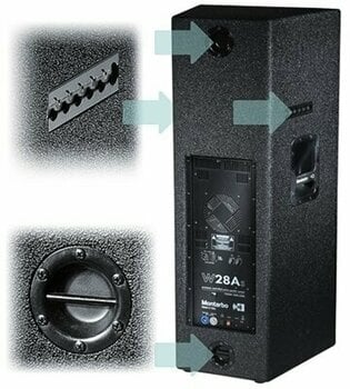 Active Loudspeaker Montarbo W28As - 3