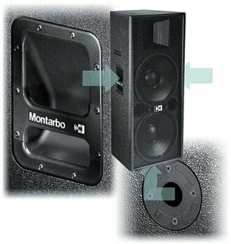 Active Loudspeaker Montarbo W28As - 4