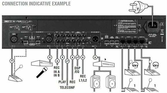 Przedwzmacniacz mikrofonowy RCF DMU 6100 Przedwzmacniacz mikrofonowy - 2