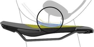 Sjedalo Ergon SM E-Mountain Pro Women Stealth - 6