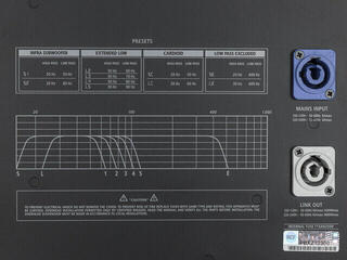 Aktívny subwoofer RCF SUB 9007-AS Aktívny subwoofer - 5