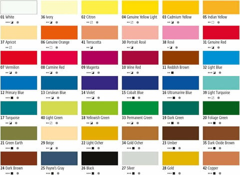 Colore acrilico Kreul Solo Goya Colori acrilici 250 ml Genuine Yellow Light - 2