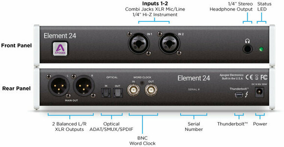 Thunderbolt Audio interfész Apogee Element 24 - 4