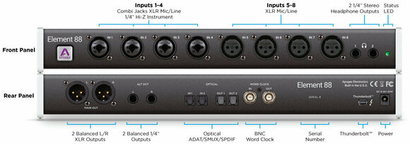 Thunderbolt Audio interfész Apogee Element 88 - 4