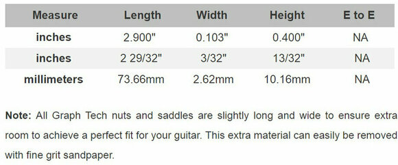 Резервни части за китара Graphtech PQ-9110-00 Бял - 4