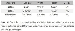 Guitar Bridge Graphtech PQ-9200-C0 Guitar Bridge - 3