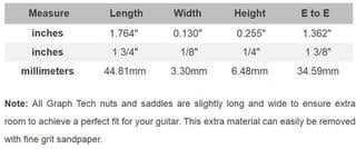 Ersatzteil für Gitarre Graphtech TUSQ PT-5010-00 Black Ersatzteil für Gitarre - 3