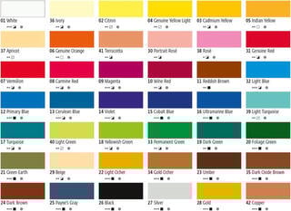 Tinta acrílica Kreul Solo Goya Set of Acrylic Paints 6 x 100 ml - 1