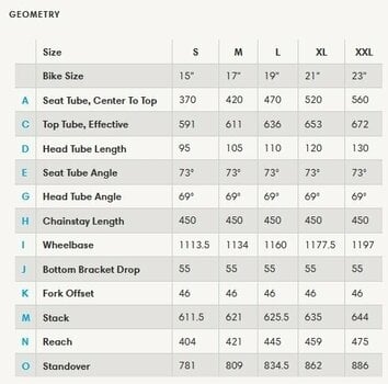 Fuji nevada discount bike size chart