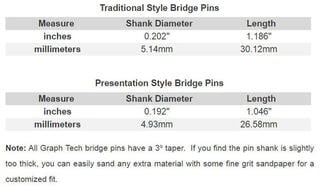 Bridge pin Graphtech PP-2122-00 Black Bridge pin - 3