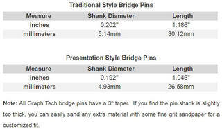 Bridge pin Graphtech PP-1182-00 White Bridge pin - 3