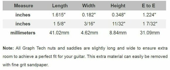 Špeciálne basgitarové príslušenstvo Graphtech PQ-1200-00 TUSQ White - 4