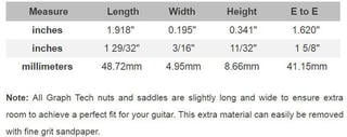 Ersatzteil für Gitarre Graphtech TUSQ PT-6700-00 Black Ersatzteil für Gitarre - 3