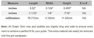 Gitarrenbrücke Graphtech PQ-9000-00 Gitarrenbrücke - 3