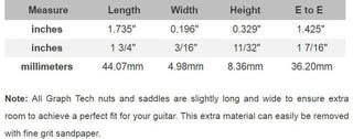 Ersatzteil für Gitarre Graphtech TUSQ PT-6000-00 Black Ersatzteil für Gitarre - 3
