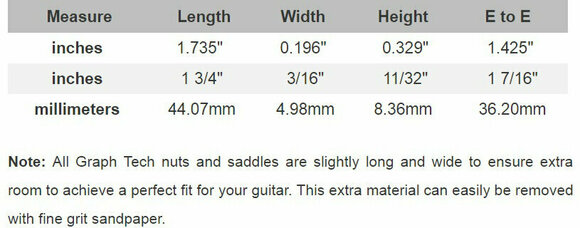 Graph Tech PT-6114-00 Black TUSQ XL Nut (Guitar) | MUSIC STORE Professional