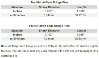 Bridge pin Graphtech PP-2182-00 Black Bridge pin - 3