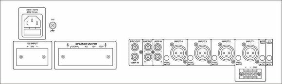 Rackmengpaneel Monacor PA-940 - 2