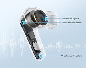 Langattomat In-ear-kuulokkeet EarFun Air Pro 3 Langattomat In-ear-kuulokkeet - 5