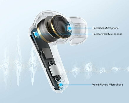 Intra-auriculares true wireless EarFun Air Pro 3 - 6