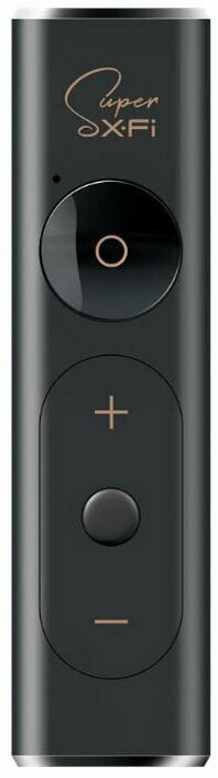 Αριθμός καναλιών