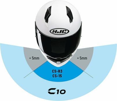 Helm HJC C10 Solid White XXS Helm - 5