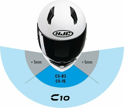 Helm HJC C10 Solid White XS Helm - 5