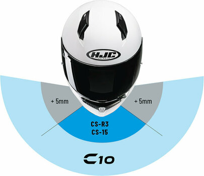 Helm HJC C10 Solid White M Helm - 5