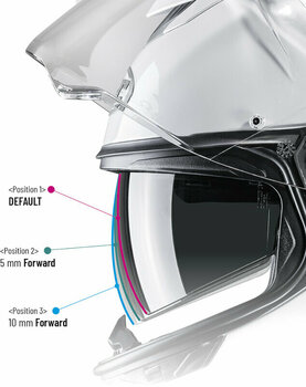 Helm HJC i71 Solid Pearl White 2XL Helm - 5