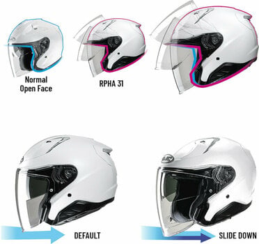 Helm HJC RPHA 31 Solid Pearl White XS Helm - 7
