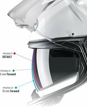 Helmet HJC RPHA 91 Solid Pearl White 2XL Helmet - 6