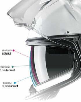 Helm HJC RPHA 91 Solid Pearl White XS Helm - 6