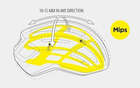 Kask rowerowy MET Vinci MIPS Lime Yellow Metallic/Glossy L (58-61 cm) Kask rowerowy - 7