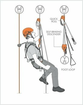 Safety Gear for Climbing Climbing Technology Quick Roll Ascender Right Hand Orange - 3