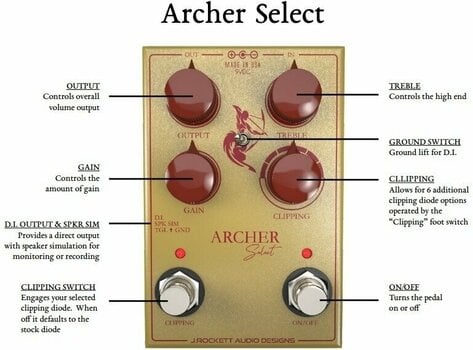 Eфект за китара J. Rockett Audio Design Archer Select - 6