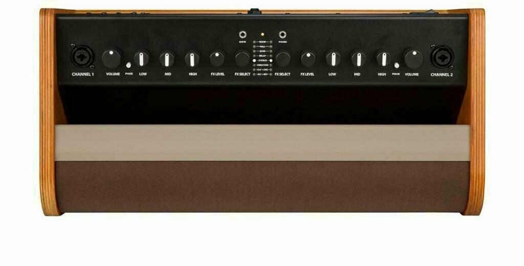 Az 100 W-ig terjedő teljesítménnyel elegendő tartalékot kap a lenyűgöző hangerő és dinamika számára, akár a stúdióban, akár otthon élvezi a zenét, akár bulit szervez.