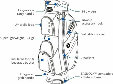 Чантa за голф Motocaddy Lite Series Black/Blue Чантa за голф - 3