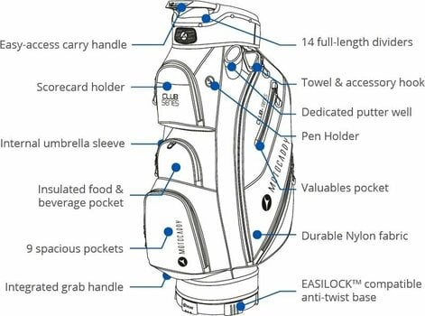 Cart Bag Motocaddy Club Series Charcoal/Blue Cart Bag - 3